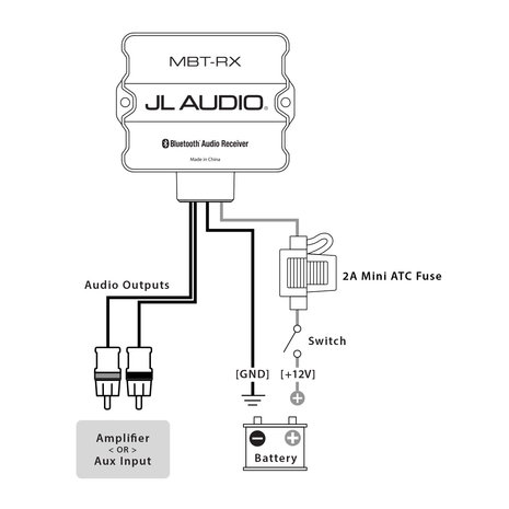 JL Audio MBT-RX